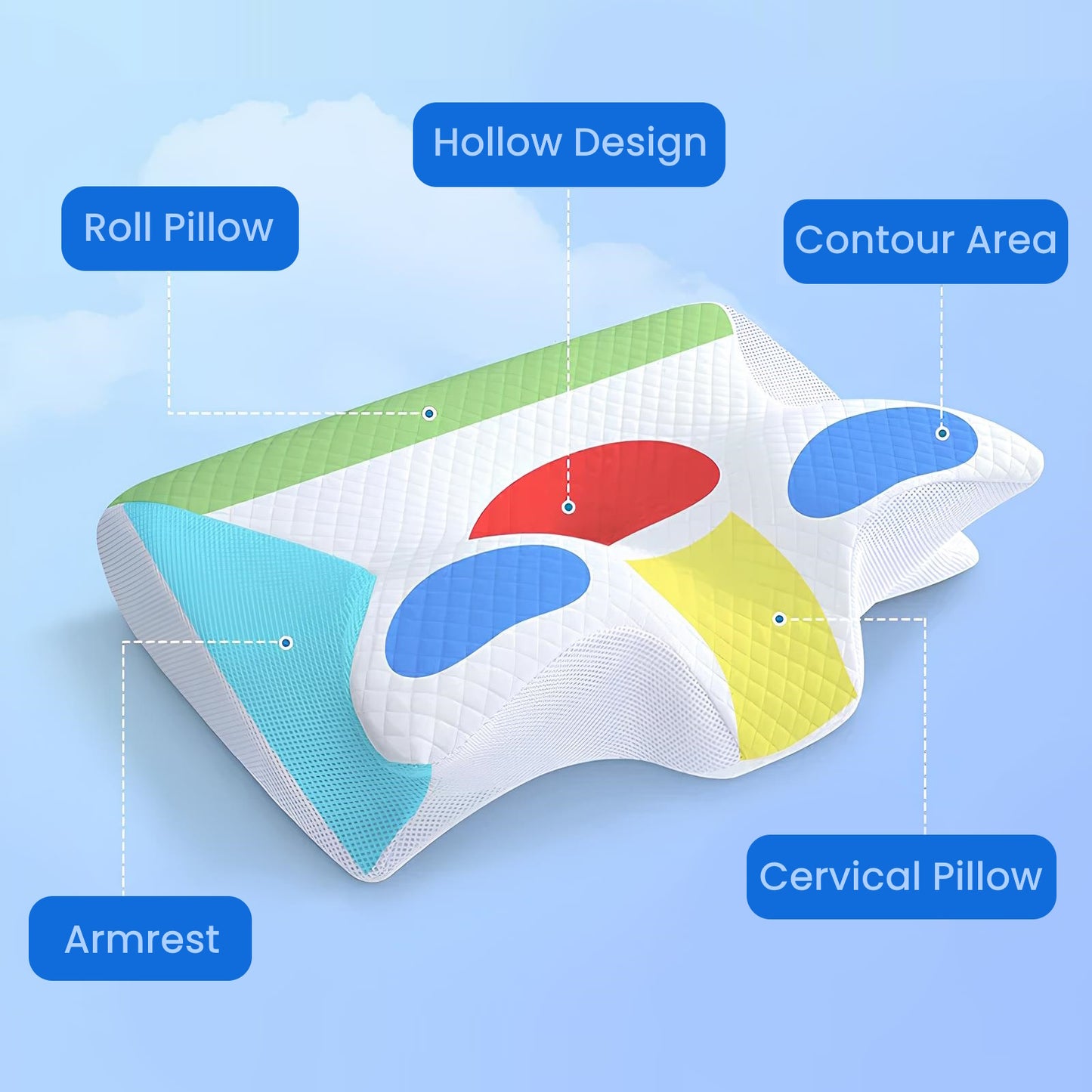 Memory Foam Cervical Pillow - 2-in-1 Ergonomic Contour Orthopedic Support for Neck Pain Relief